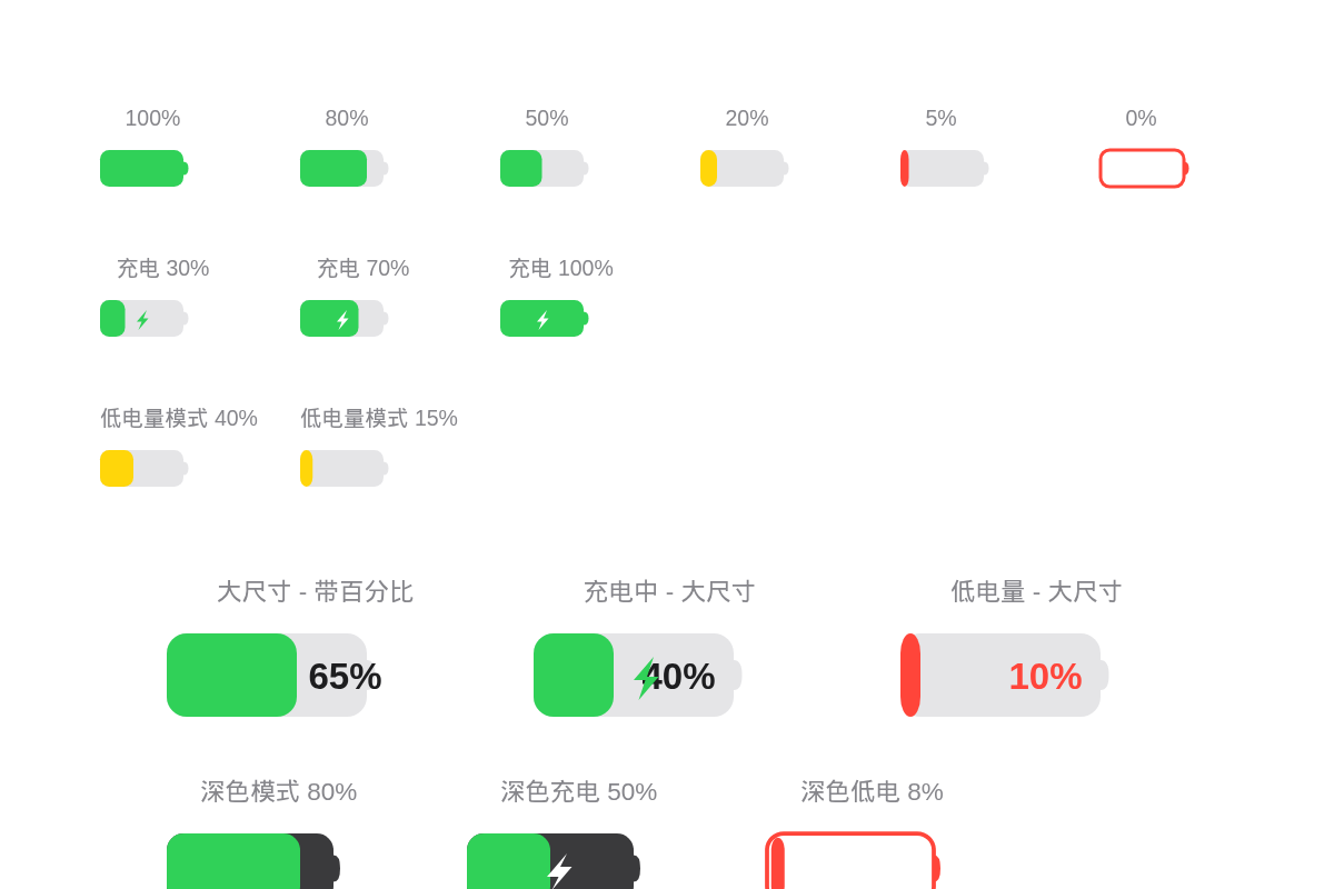 Apple Battery for iOS 16