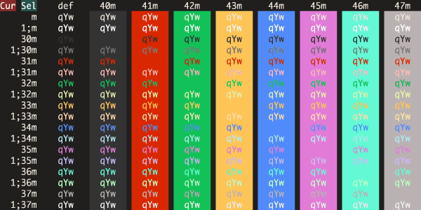 iTerm2-Color-Schemes screenshot 15