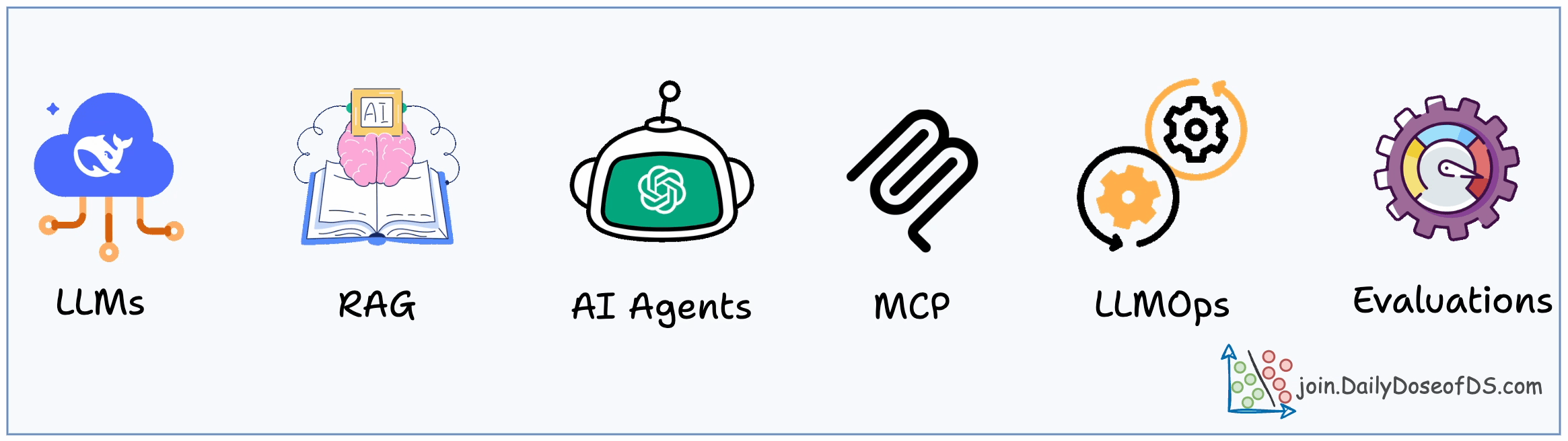 ai-engineering-hub screenshot 2