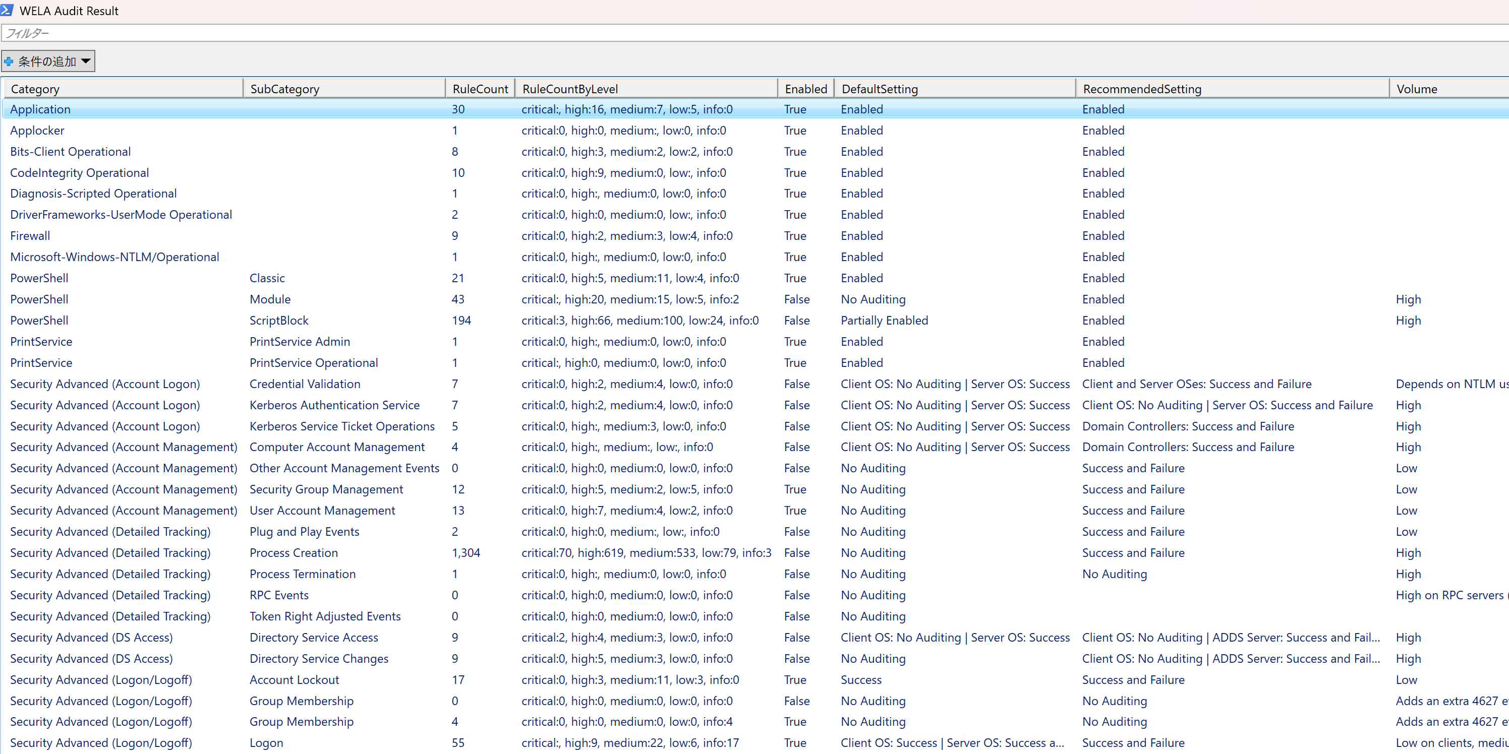 WELA screenshot 3