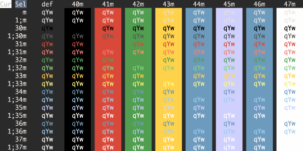 iTerm2-Color-Schemes screenshot 51