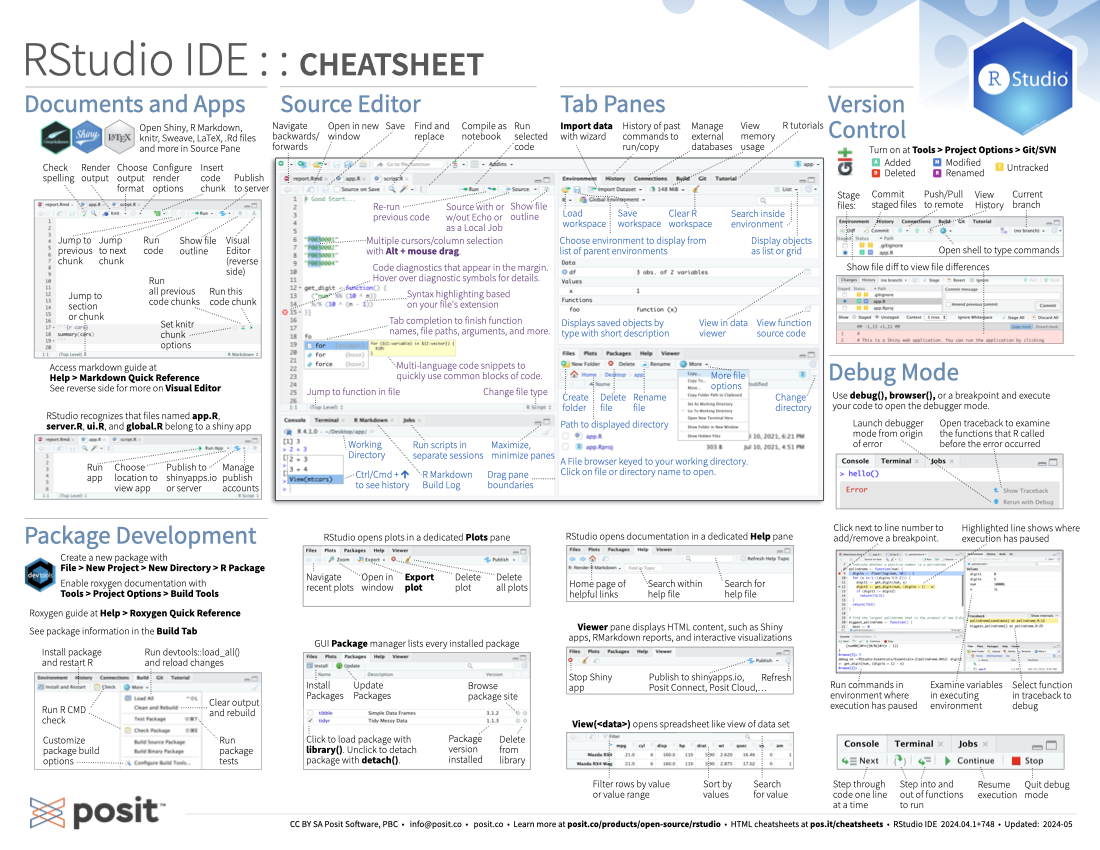 cheatsheets screenshot 1