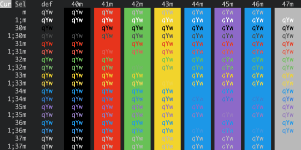 iTerm2-Color-Schemes screenshot 85