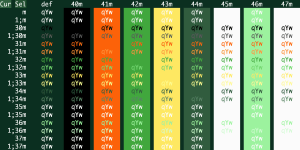 iTerm2-Color-Schemes screenshot 93