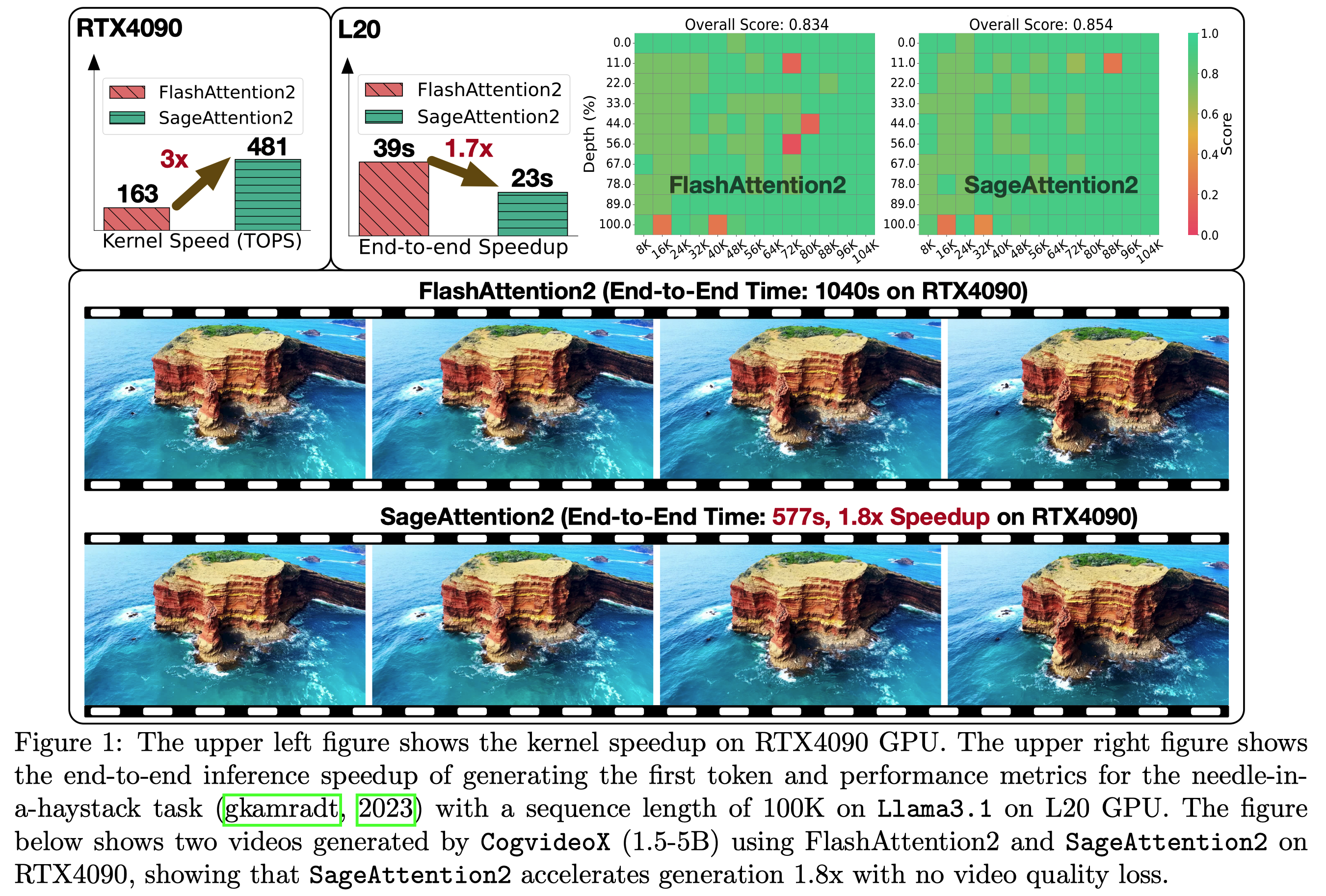 SageAttention screenshot 1