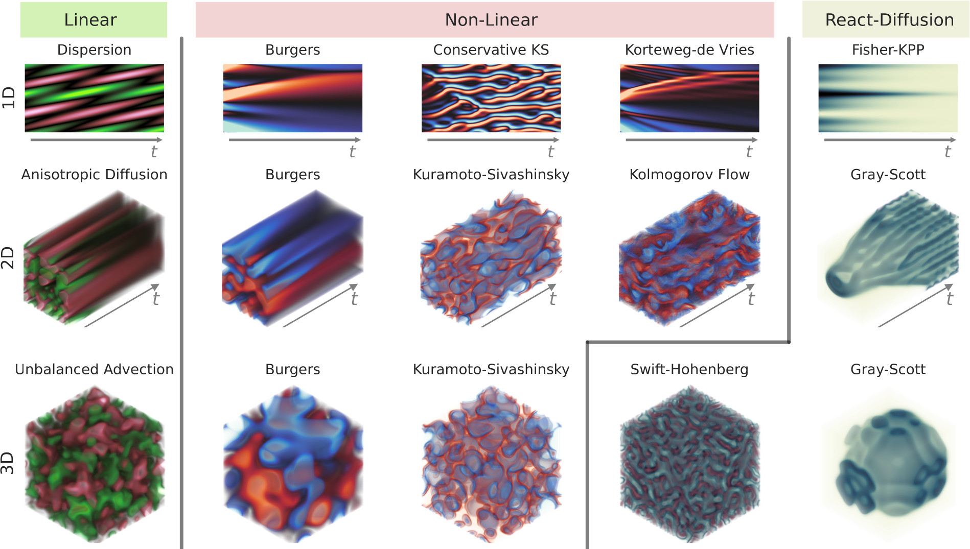 exponax screenshot 1