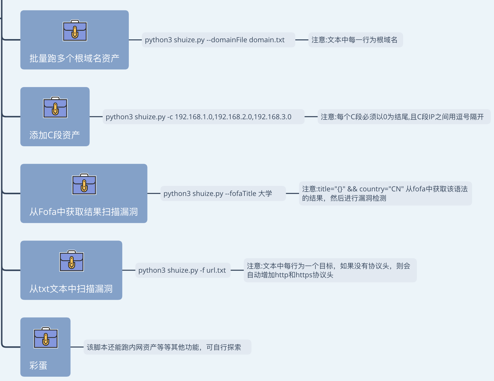 ShuiZe_0x727 screenshot 34