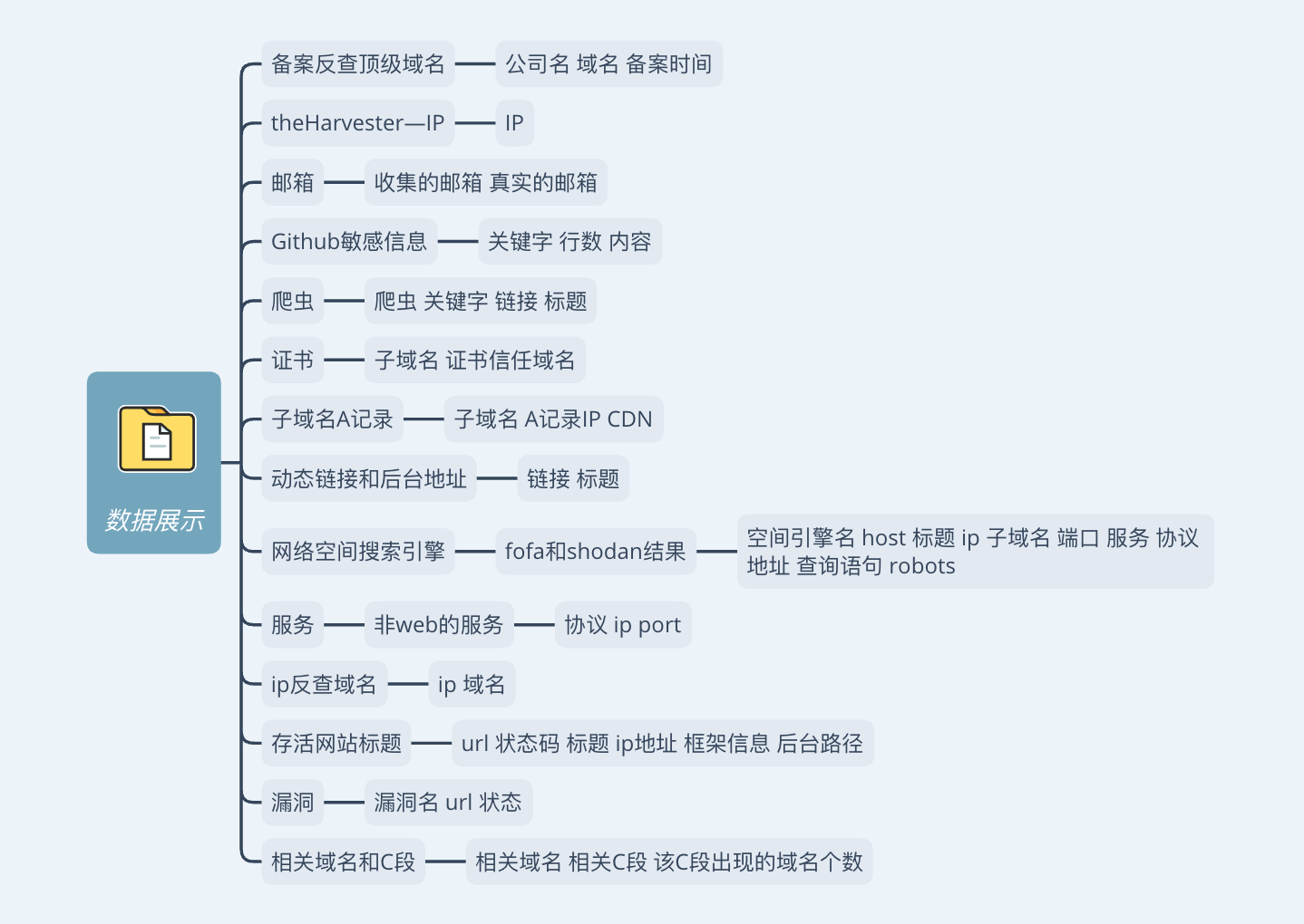 ShuiZe_0x727 screenshot 35