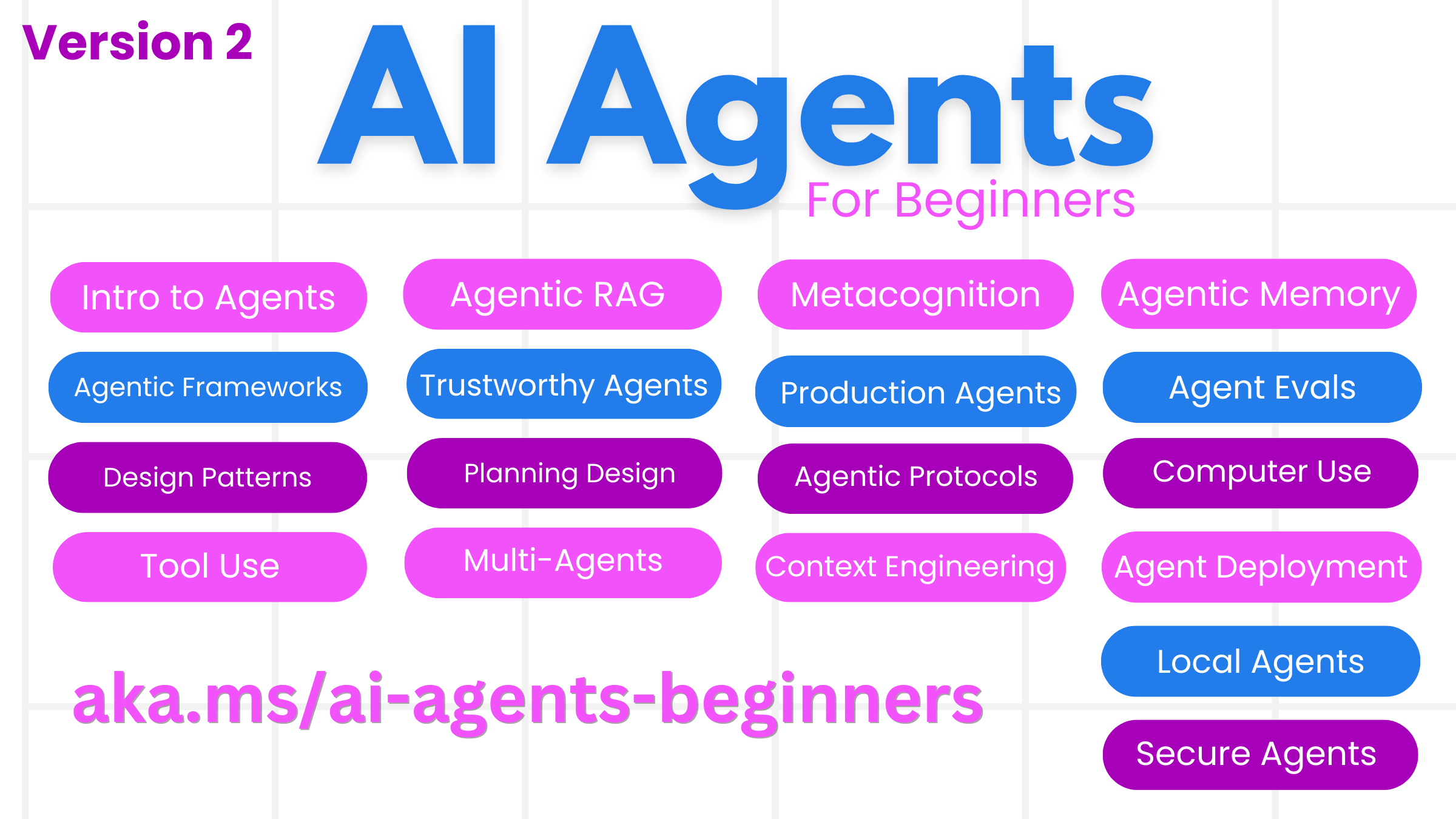 ai-agents-for-beginners screenshot 1