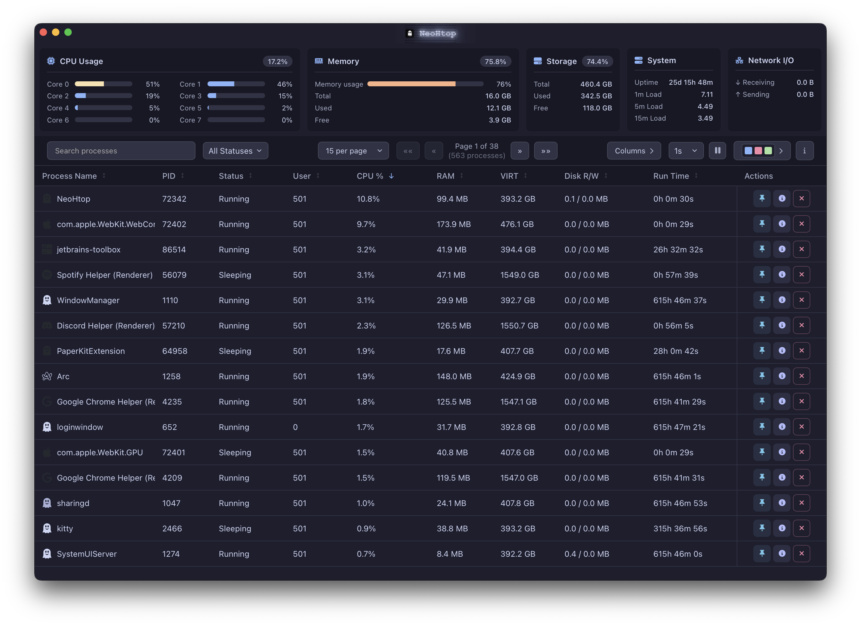 neohtop screenshot 1