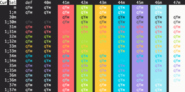 iTerm2-Color-Schemes screenshot 1