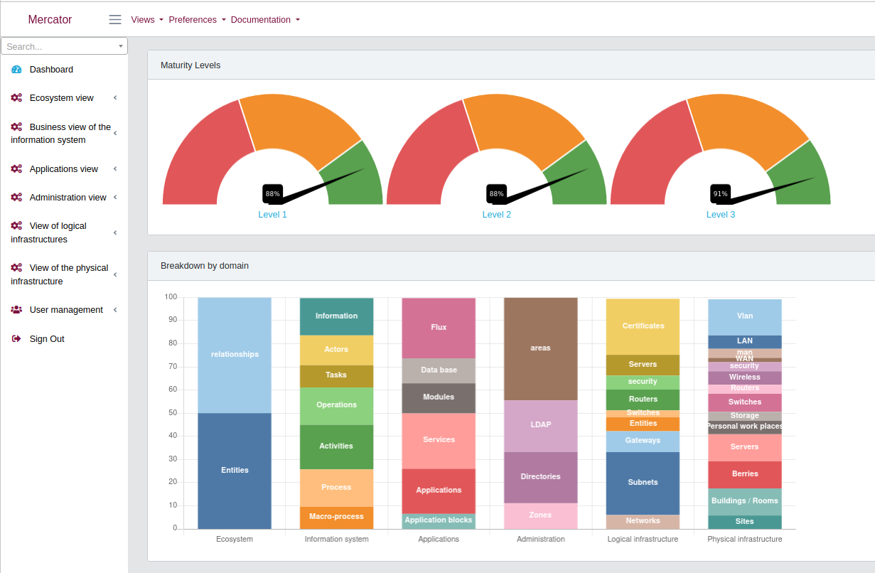 mercator screenshot 1