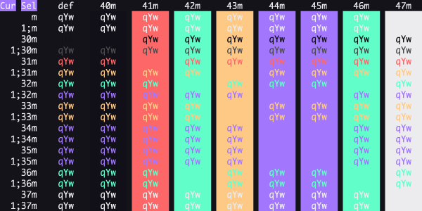 iTerm2-Color-Schemes screenshot 22