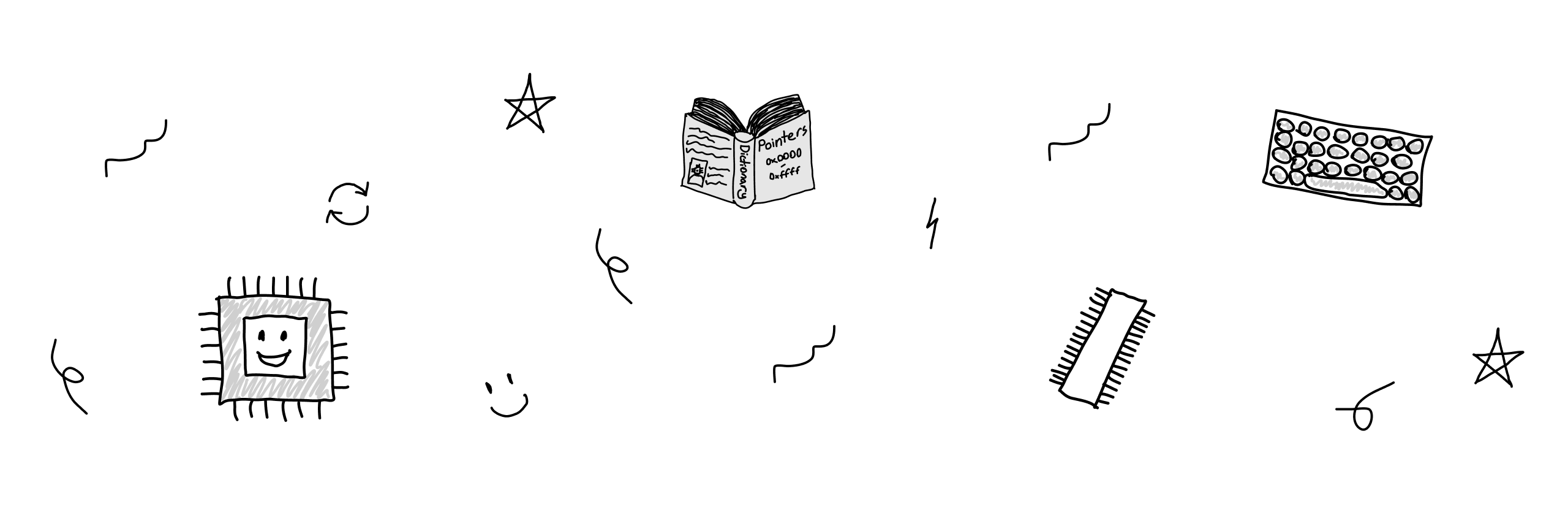 putting-the-you-in-cpu screenshot 1