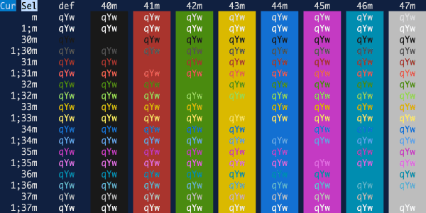 iTerm2-Color-Schemes screenshot 4