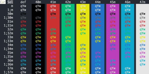 iTerm2-Color-Schemes screenshot 12