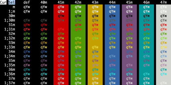 iTerm2-Color-Schemes screenshot 55