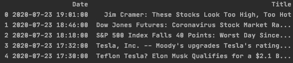 finvizfinance screenshot 2