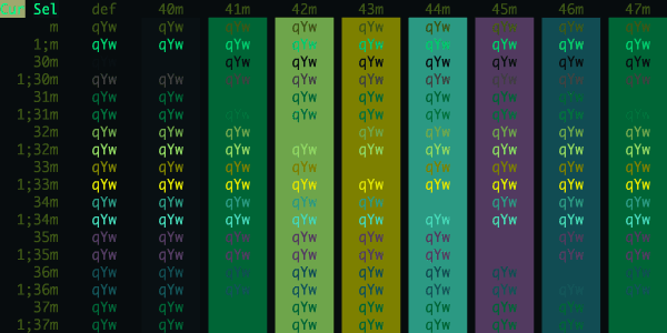 iTerm2-Color-Schemes screenshot 84