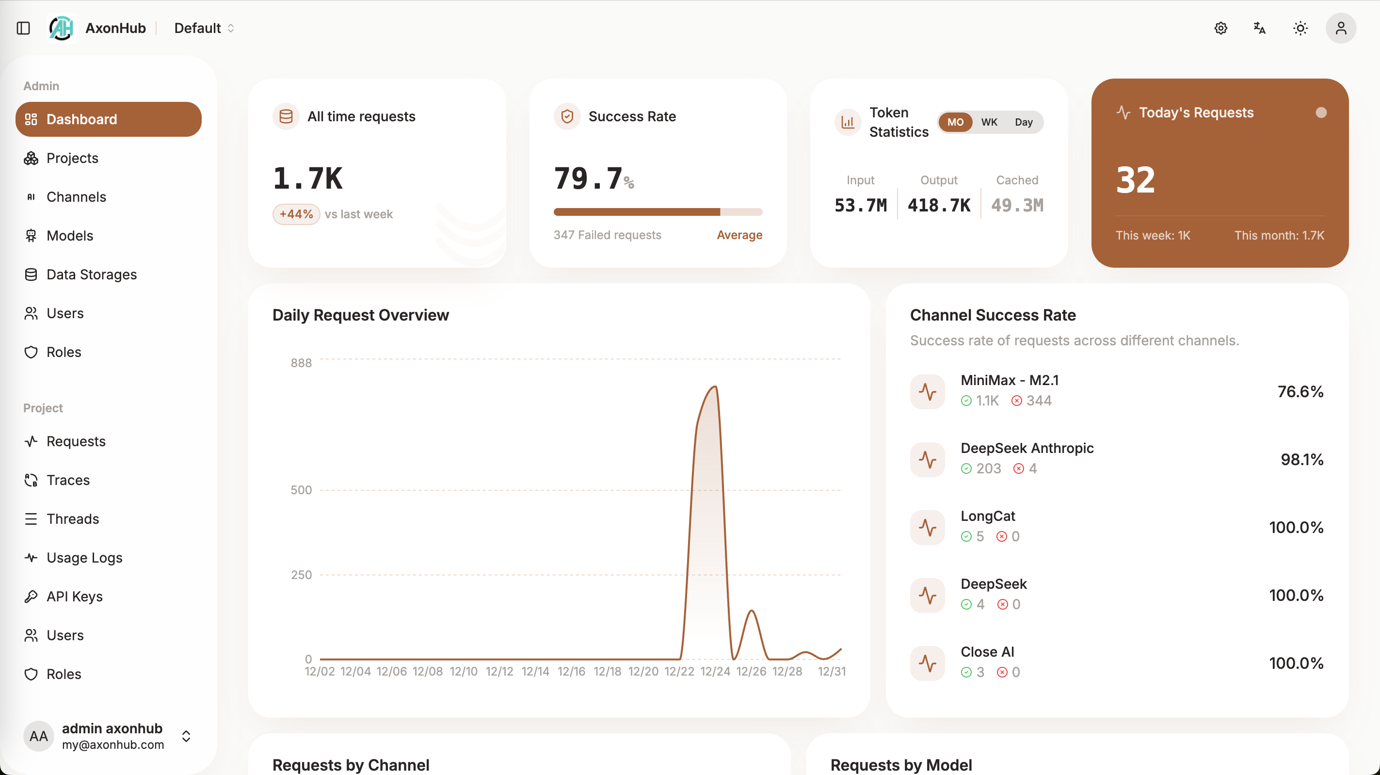 axonhub screenshot 1