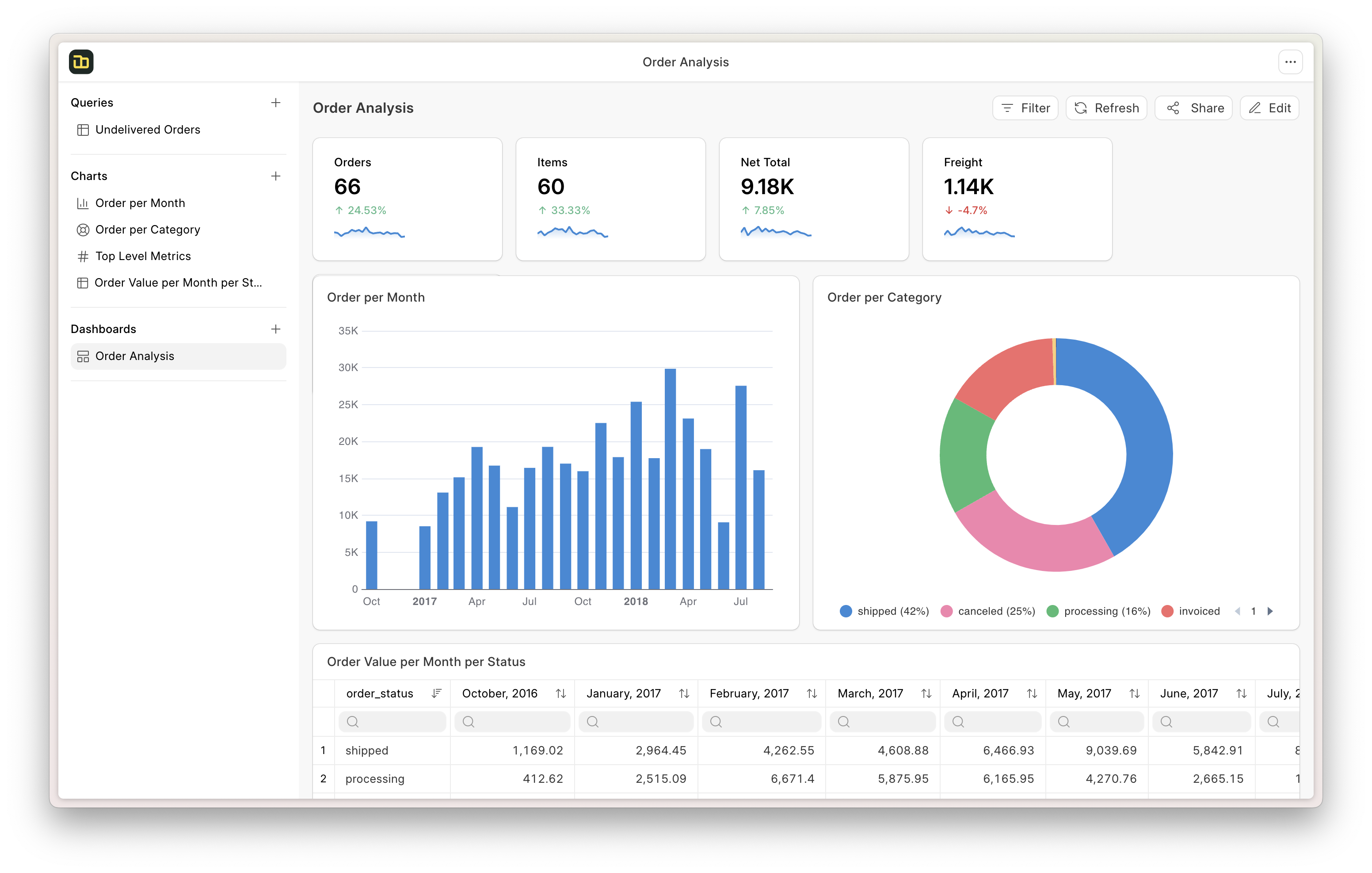 insights screenshot 1