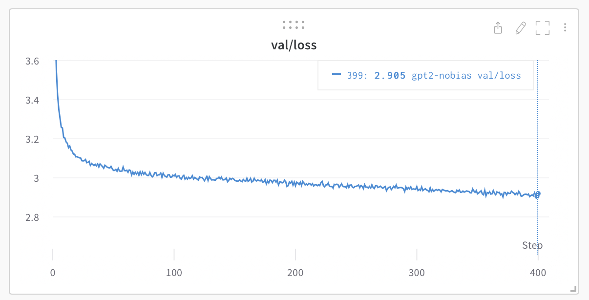 nanoGPT screenshot 2