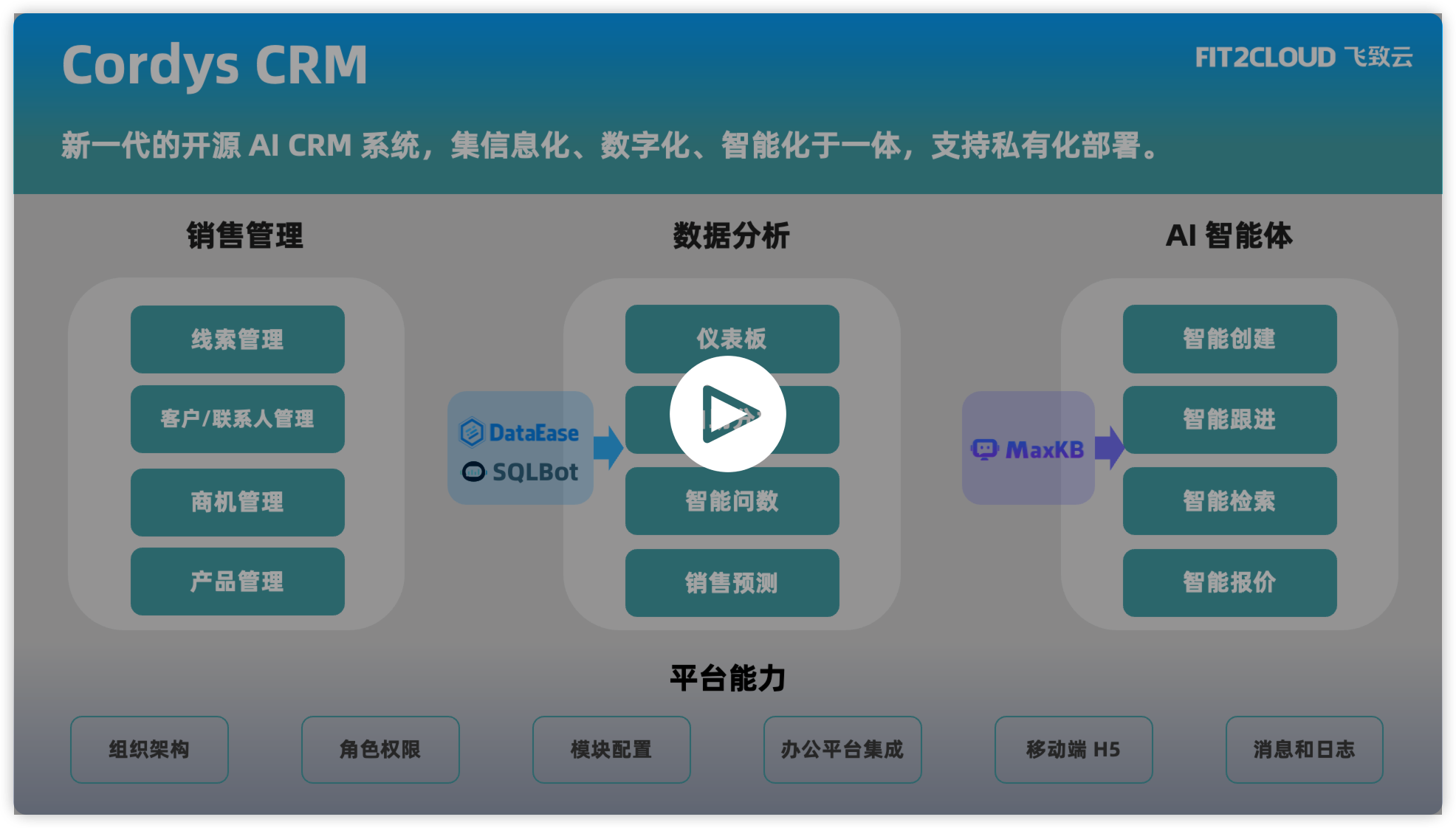 CordysCRM screenshot 1