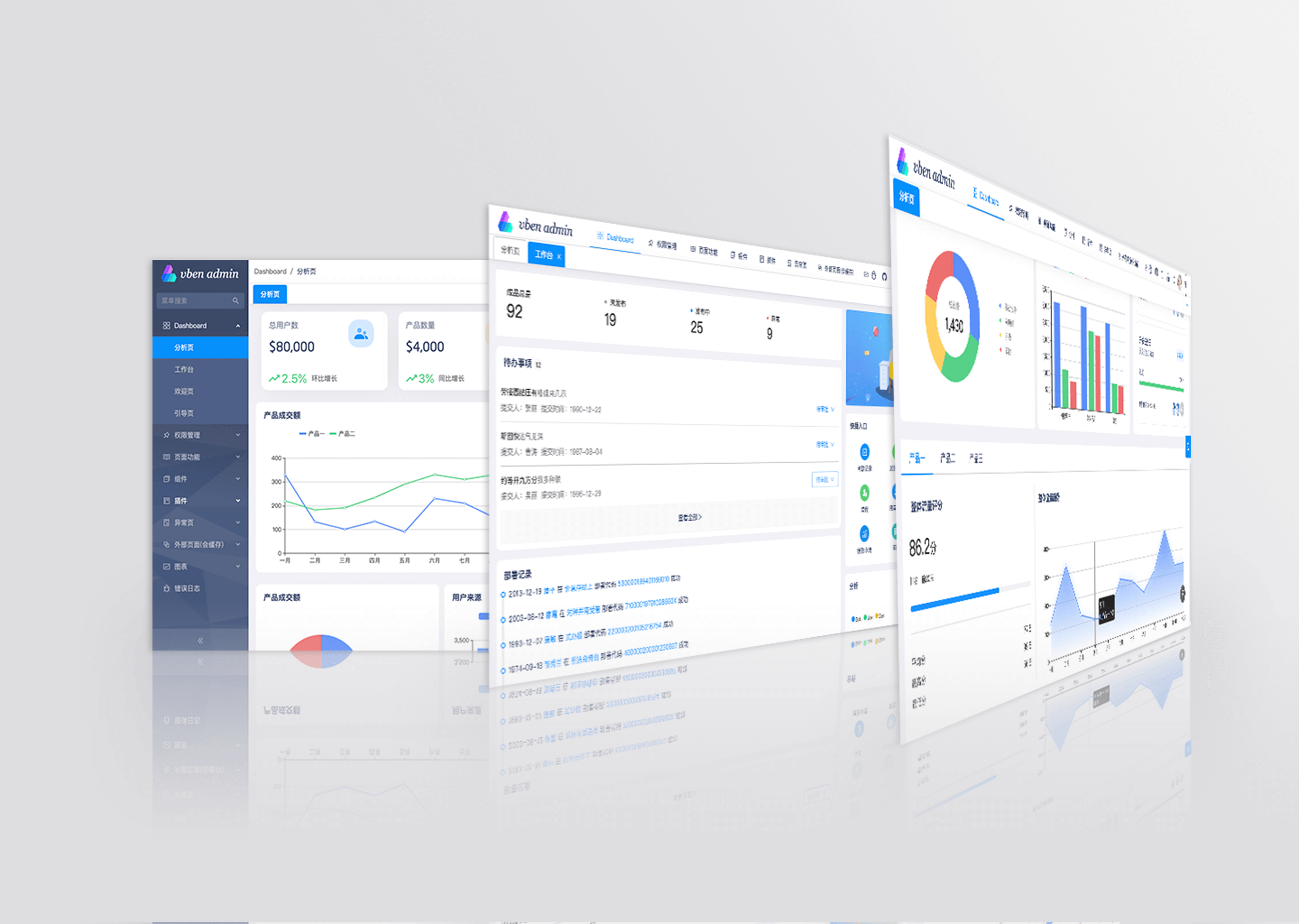 vue-vben-admin screenshot 3