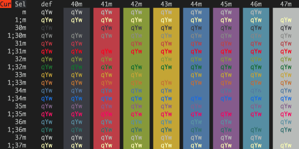iTerm2-Color-Schemes screenshot 90