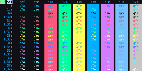 iTerm2-Color-Schemes screenshot 44