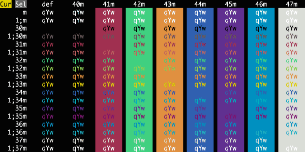 iTerm2-Color-Schemes screenshot 2
