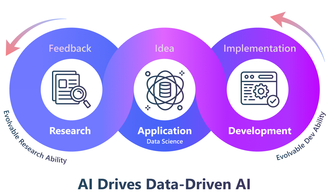 RD-Agent screenshot 2