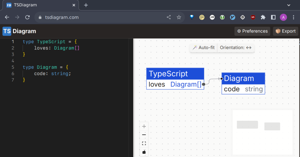 tsdiagram screenshot 1
