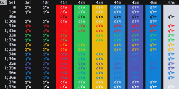 iTerm2-Color-Schemes screenshot 52