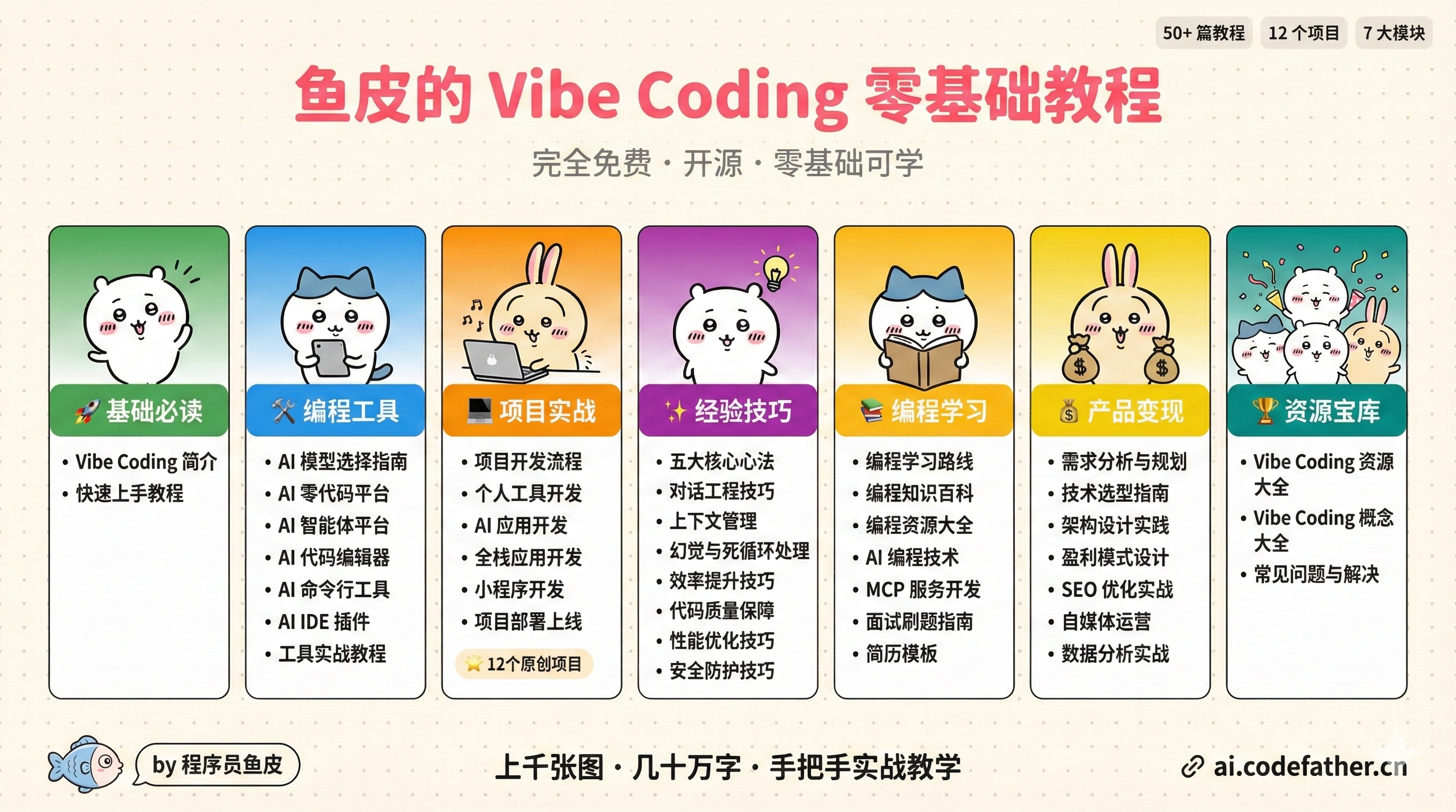 ai-guide screenshot 3