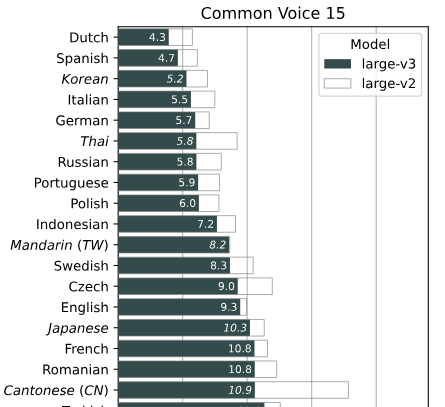 moonshine screenshot 1