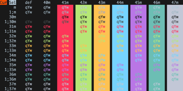 iTerm2-Color-Schemes screenshot 50