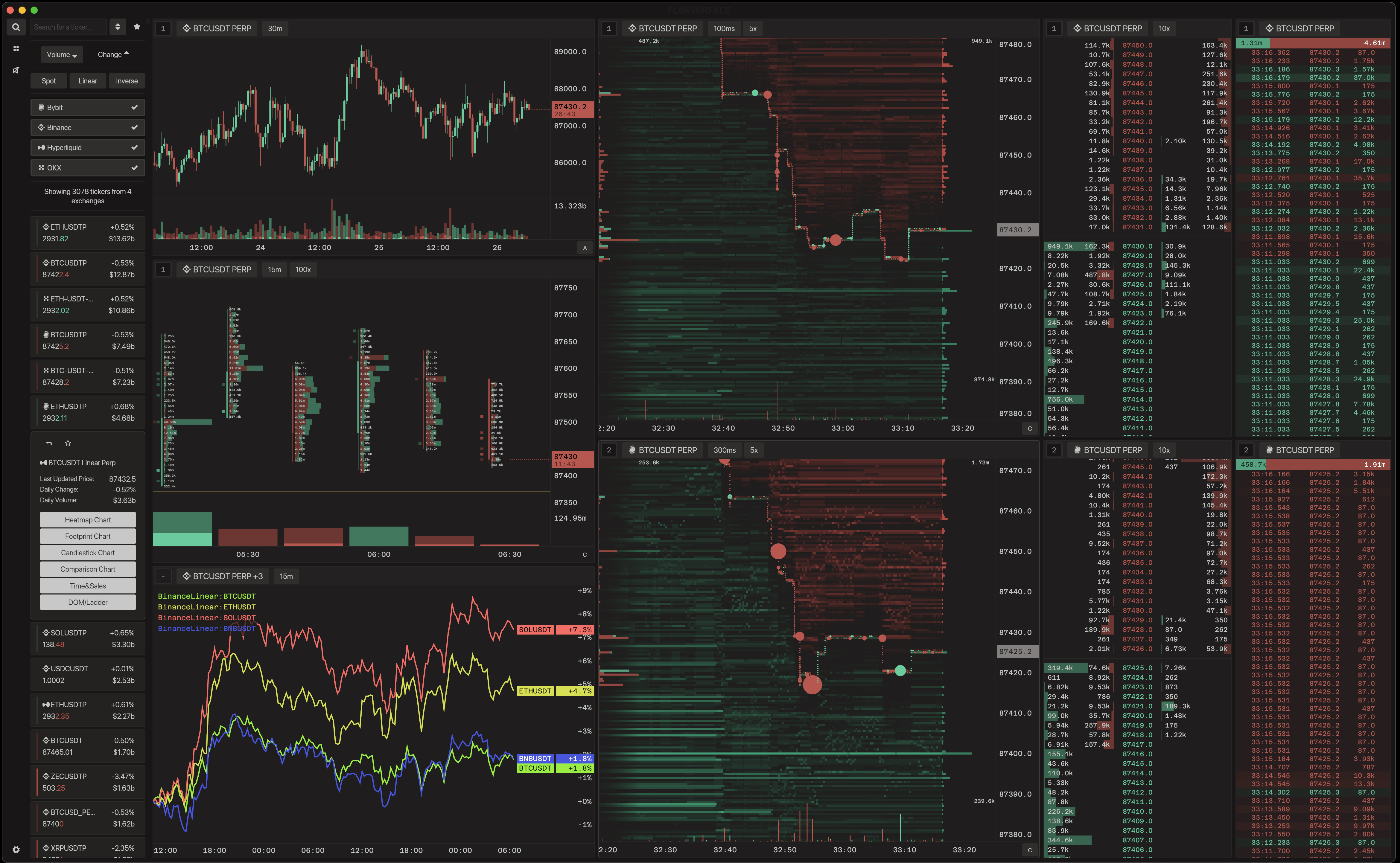 flowsurface screenshot 1