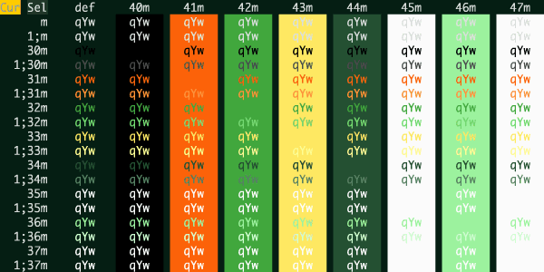 iTerm2-Color-Schemes screenshot 91