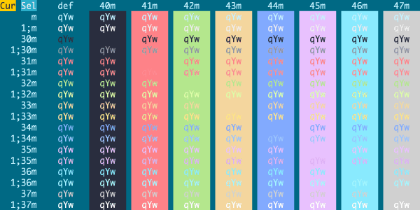 iTerm2-Color-Schemes screenshot 43