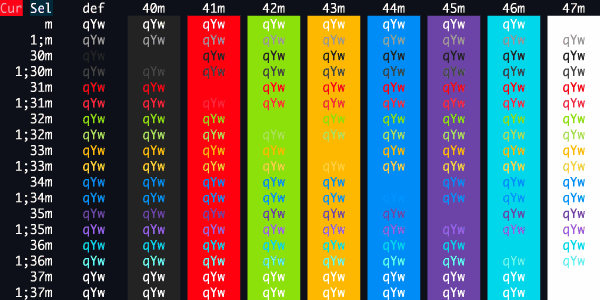 iTerm2-Color-Schemes screenshot 17