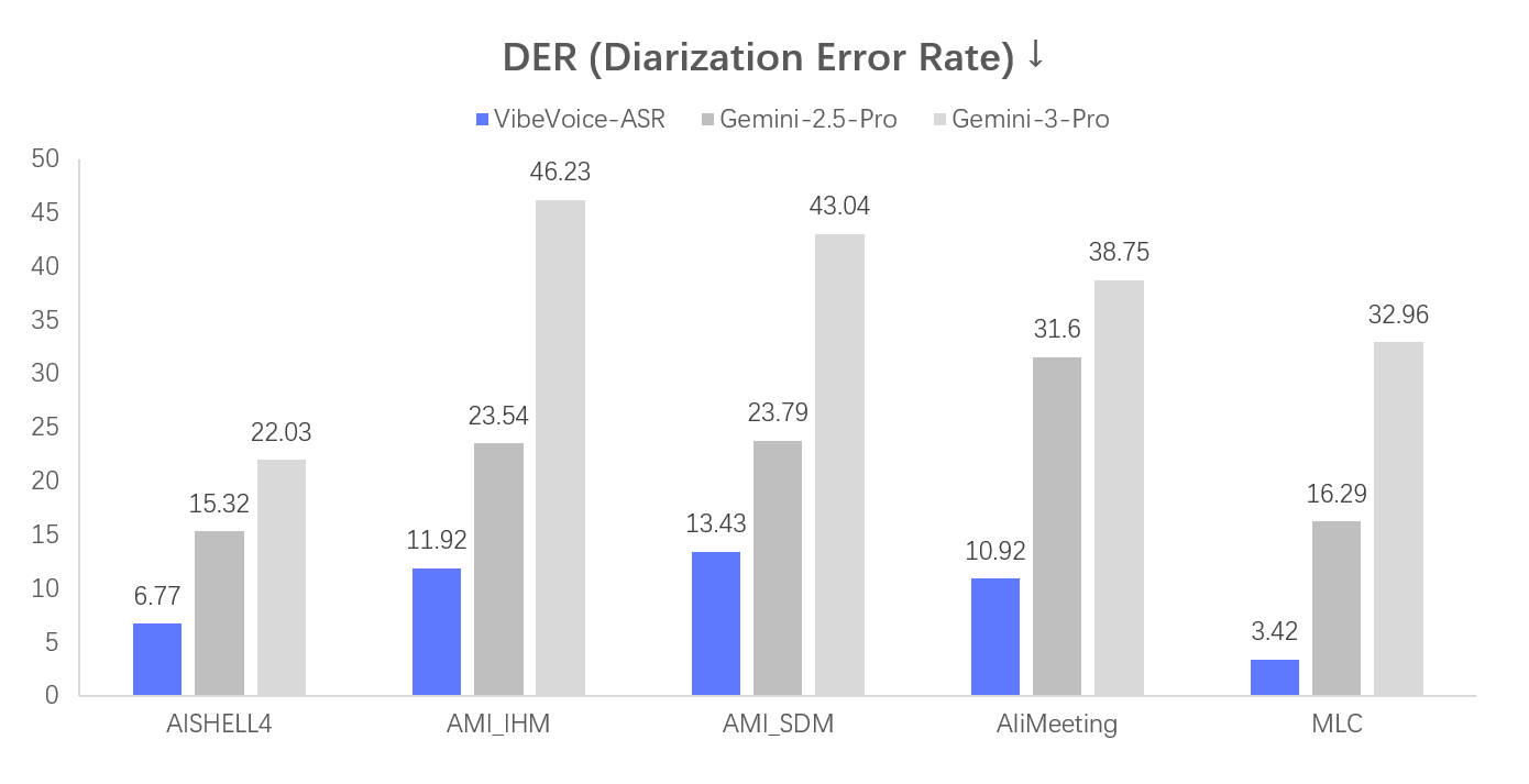 VibeVoice screenshot 1