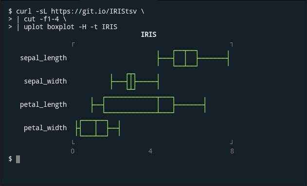 YouPlot screenshot 5