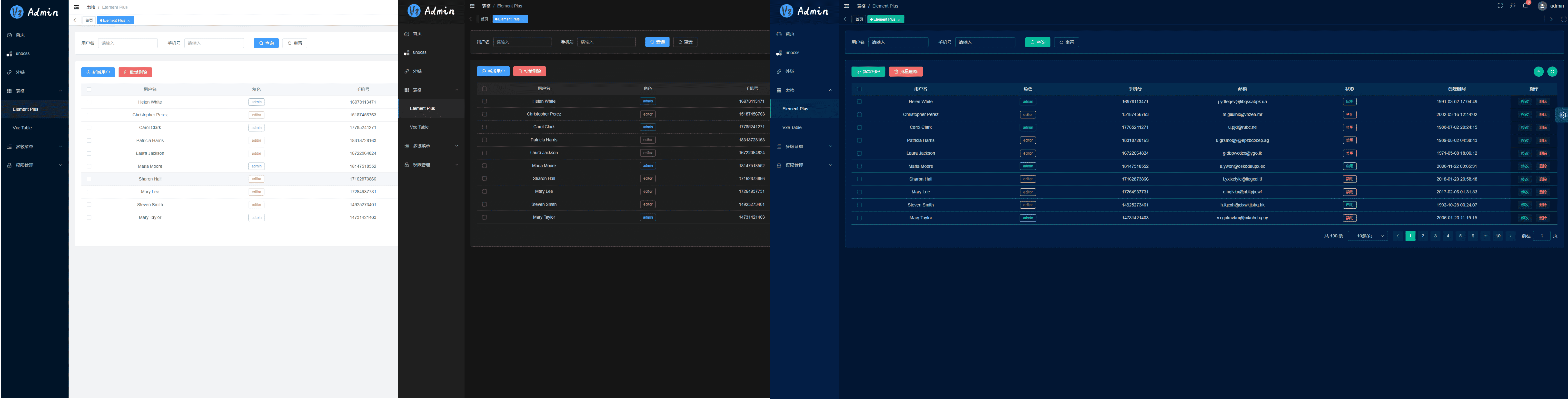v3-admin-vite screenshot 1