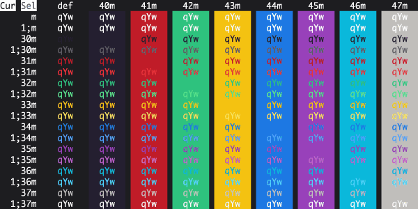 iTerm2-Color-Schemes screenshot 8