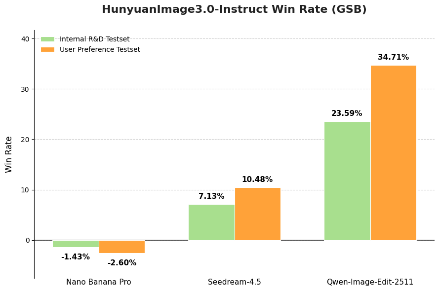 HunyuanImage-3.0 screenshot 3