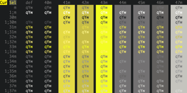 iTerm2-Color-Schemes screenshot 27