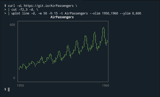 YouPlot screenshot 6
