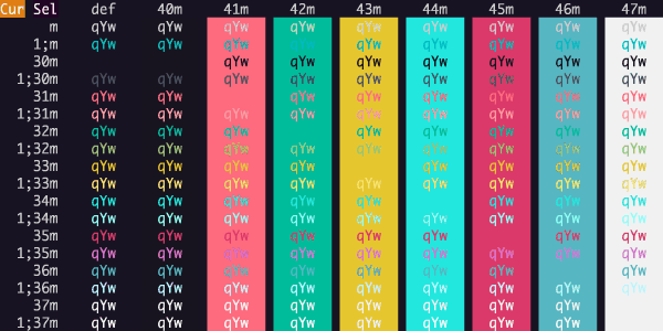 iTerm2-Color-Schemes screenshot 26
