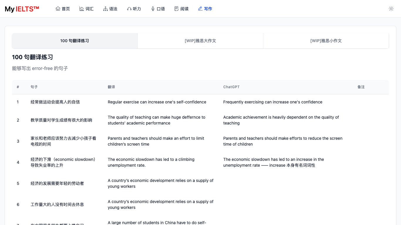 my-ielts screenshot 8